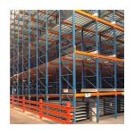 OEM Adjustable Heavy Duty Pallet Racking System , Gravity Flow Roller Rack System