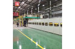 China Customized Corrugation Carton Plant Equipment Upgradation Soulution, Corrugated Machine, Carton Box Making Machine supplier