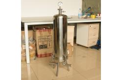 China Industrial Cartridge Filters manufacturer
