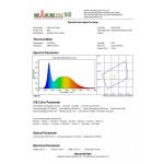 Goldture Tech Limited Certifications