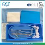 CE ISO FDA Approved Medical use disposable refrative eye kit for sale