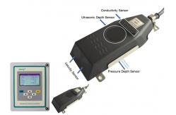 China IP68 MountedOpen Channel Flow Meter Wall supplier