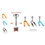 Transform Old Manual Pallet Truck into Electric Power Version with Customization