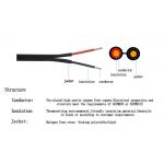 0.8mm Thickness Twin Core Electrical Cable For Photovoltaic Power System for sale