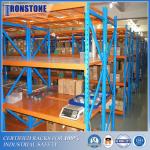 ODM Medium Duty Long Span Shelving for sale