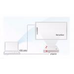 Projection Area According To The Whiteboard Size Interactive Flat Panel Display with Andriod Version 13 for sale