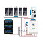 MSDS CE Complete Off Grid Power Systems 12Kw 10kw Home Solar System