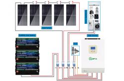 China MSDS CE Complete Off Grid Power Systems 12Kw 10kw Home Solar System supplier