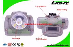 China Flame - Resistant Rechargeable LED Headlamp With Electrical Intelligent Protection supplier
