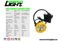 China Rechargeable 8000LUX 450mA ABS LED Miners Cap Lamp supplier