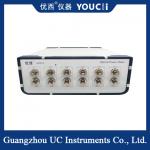 Multi Channel High Speed Optical Power Meter +10 ~ -65dBm for sale