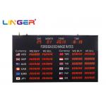 Nixie Tube Digit Electronic Led Rate Board Display Panel In Red Or Green for sale