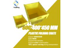 China plastic box crates for fruit Vegetable for sale supplier