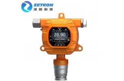 China MIC600 Online VOC Fixed Gas Detector Industrial Leak Detection PID Sensor supplier