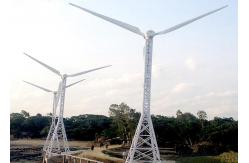 China Windmill Generator Permanent Magnetic Synchronou 35KW  Home Power Solution supplier