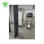 Remote Network Management Walk Through Thermometer Power Consumption ≤50W