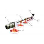 Poultry Automatic Broiler Feeding System For Floor Chicken House for sale