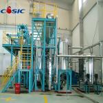 300kw Capsanthin Supercritical CO2 Extraction Machine PLC Control for sale