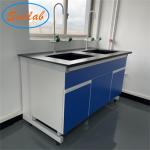 Customizable and Modular Lab Wall Benches for Practical Applications