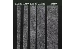 China Polyurethane Hot Melt Adhesive Web Film for Apparel and Footwear supplier
