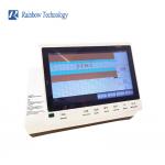 High Accuracy Fetal Doppler for 50-240 Beats/Minute FHR Detection for sale