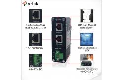 China 95W Industrial Power Over Ethernet Injector 10 / 100 / 1000Mbps 48VDC 2A Output Voltage supplier