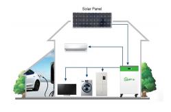 China Sunpok All-In-One ESS - Economical, Safe, & Convenient Operating Experience supplier