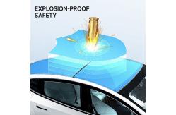 China Uv Protection Auto Window Film High Definition Nano Ceramic Window Tinting supplier