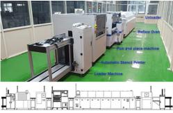 China Full automatic Two independent motorized print heads printer machine supplier