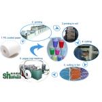 Shunda High Power Durable Paper Tea Cup Making Machine Highly Efficiency