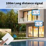 SIXWGH Tuya Wifi Connected Light Switch Home Automation Touch Wall Switch Controller