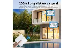 China SIXWGH Tuya Wifi Connected Light Switch Home Automation Touch Wall Switch Controller supplier