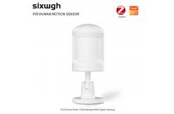 China Graffiti PIR Human Body Sensing Detector ZigBee Intelligent Motion Sensor supplier