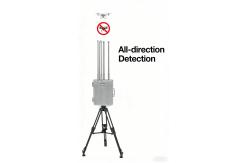 China 300MHz~6000MHz Fixed Omnidirectional 3km Detection System supplier