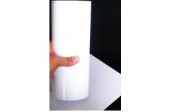 China hot sale plastic sheeting rolls supplier