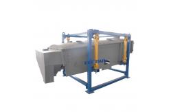 China High Throughput Rectangular Gyratory Sifter Shaking Screen 1 - 8 Screen Decks supplier