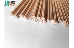 China Industrial Mineral Insulated Copper Cable for Optimal Performance and Durability supplier