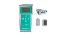 China High Accuracy Ultrasonic Sewage Flow Meter 4-20mA Output Clamp On Flowmeter supplier