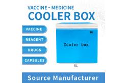 China Customizable VIP Insulation Cold Chain Box With Temperature Range 15-25° supplier