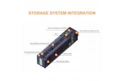 China Modular 1MWh Lithium Battery Energy Storage System for Industrial Peak Shaving supplier