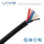 High Voltage Dual Shielding Effect Automotive Copper Cable for Low and Medium Voltage for sale