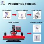 2022 Patent Design 15 IN 1 Sublimation Combo Transfer Printing Heat Press Machine