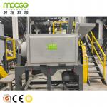 HDPE Bottles Crushing Line Shredder Machine Ultimate Solution for Plastic Recycling