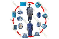 China SMS 45gsm Reinforced Disposable Dental Gowns With Hand Towel And Wrap supplier