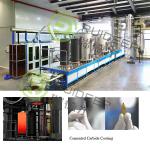 Chemical Vapor Deposition Coating Furnace With TiCL4,AICL3 Precursors And Process Gases for sale