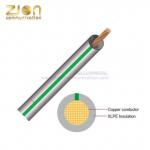 HAEXF Automotive Cable JASO D608 Standard Compliance for sale