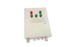 China Audio Alarm Outside Warning Solar Aviation Obstruction Light Build In Manual / Auto Switch supplier