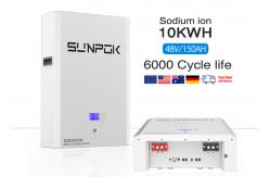 China CAN Wall Mounted Sodium Ion Battery Contact Seller To Get Instruction supplier