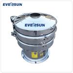 Customizable Vibrating Screen For Aluminum Powder Sieving for sale