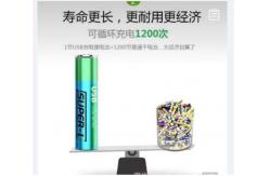China AAA Rechargeable Lithium Batteries 1.5V 400mAh Capacity Cylinder Shape Durable supplier